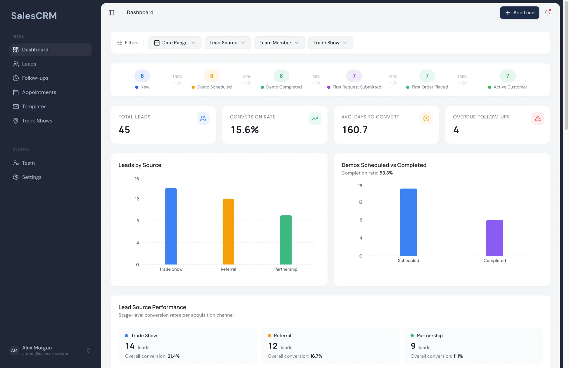 SalesCRM — CRM